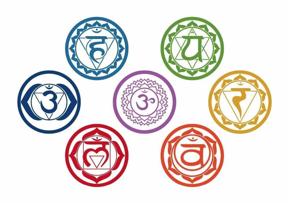 7pcs/set Yoga Chakra Symbol Wall Decals