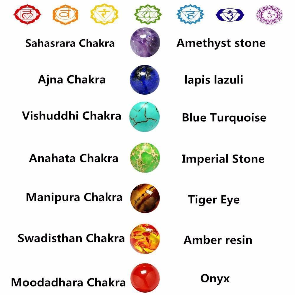 7 Chakra Healing Balance Drop Earrings